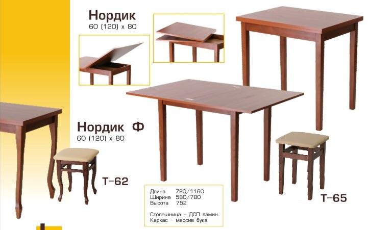 Маленький кухонный столик Маленький кухонный столик